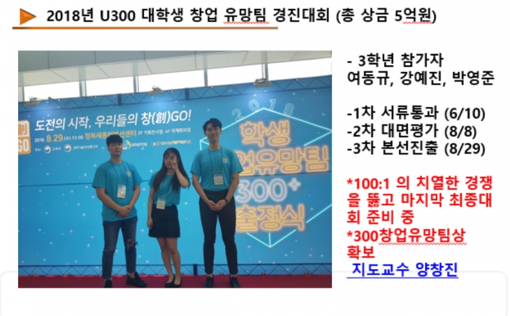2018년 U300 대학생 창업 유망팀 경진대회