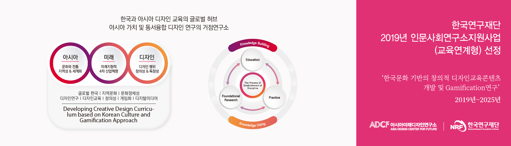 인문사회연구소 지원사업