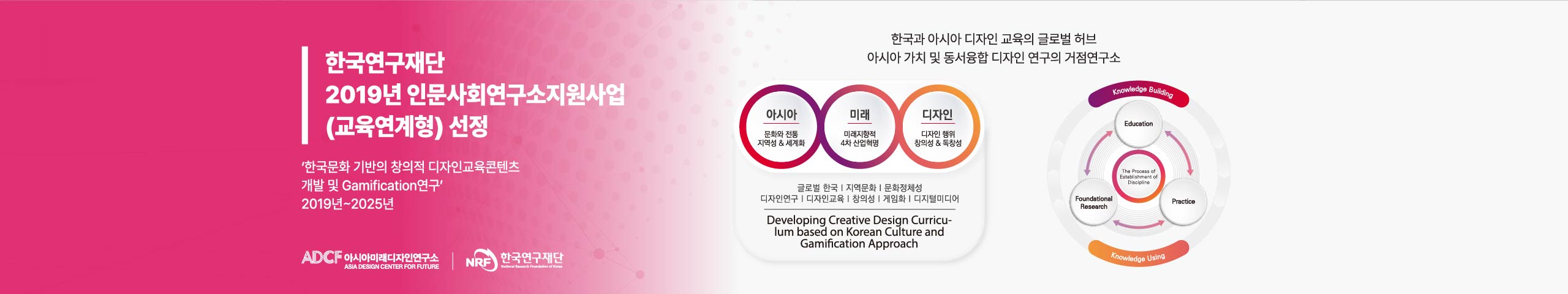 2019인문사회연구소 사업 선정