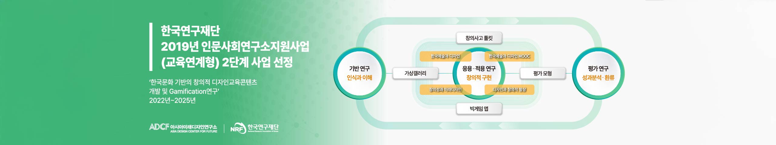 연구수행계획