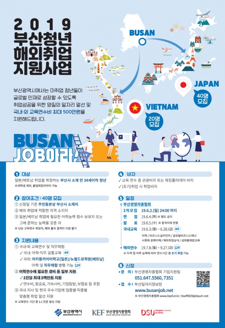 2019 부산청년 해외취업 지원사업 (2차 모집)