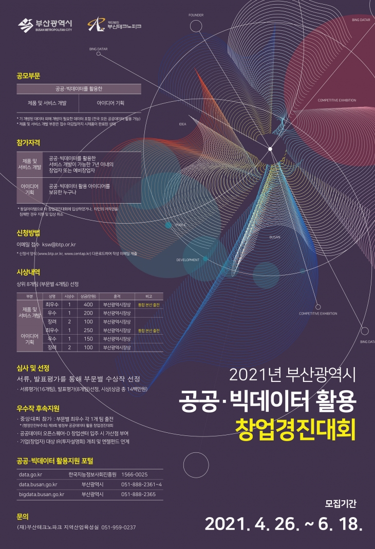 2021년 부산광역시 공공·빅데이터 활용 창업경진대회 공고