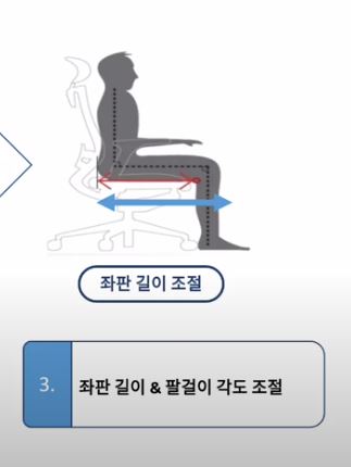 4조(머리가4개조) _ Motion Chair
