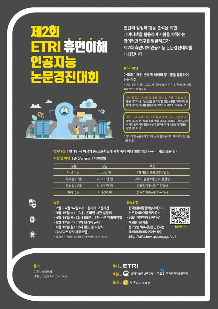 제 2회 ETRI 휴먼이해 인공지능 논문경진대회 개최 안내 