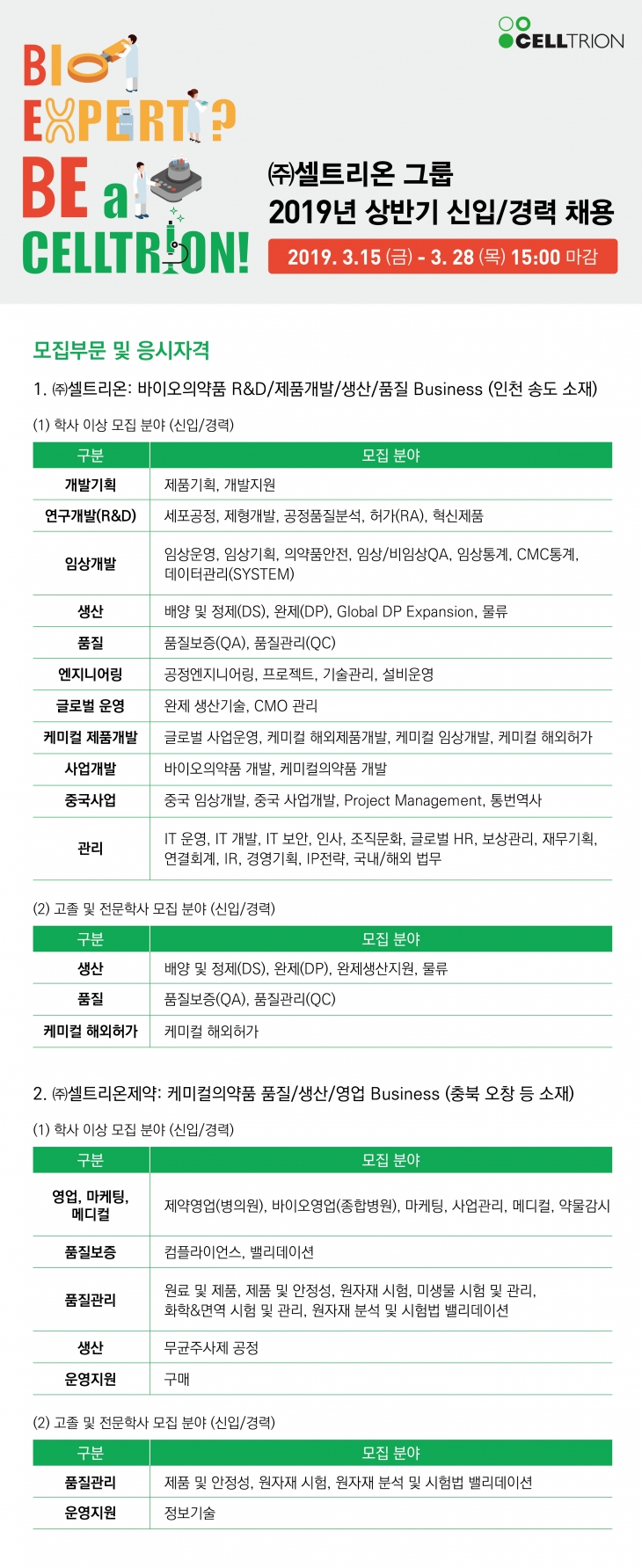 2019 셀트리온그룹 신입/경력 채용 ~3/28