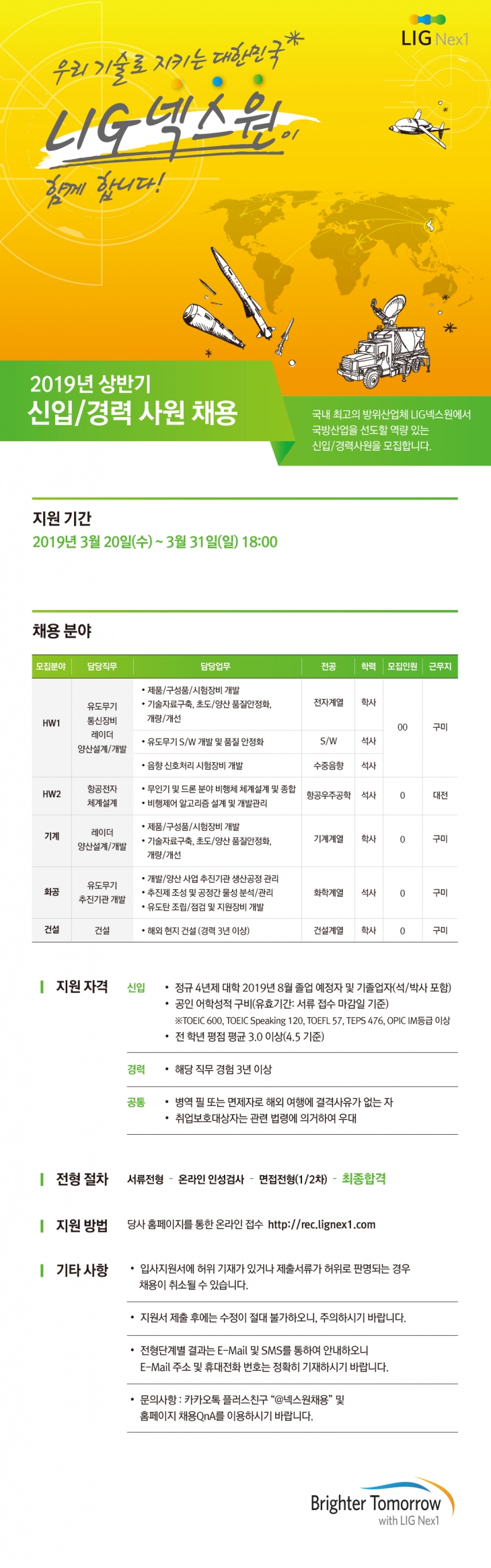 2019 LG넥스원 신입/경력사원 모집 ~3/31