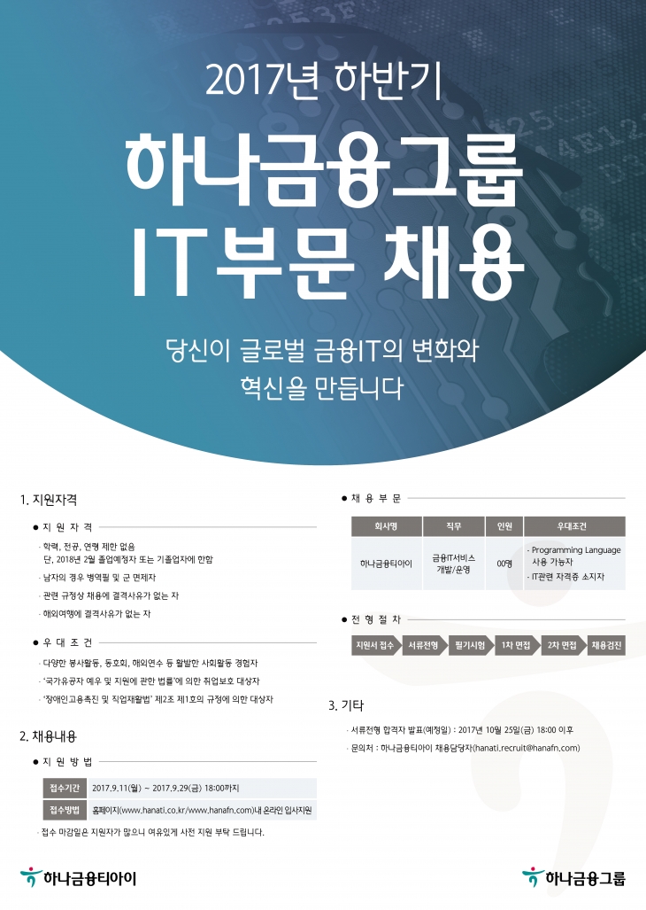 [하나금융그룹]2017년 하반기 IT부문 채용