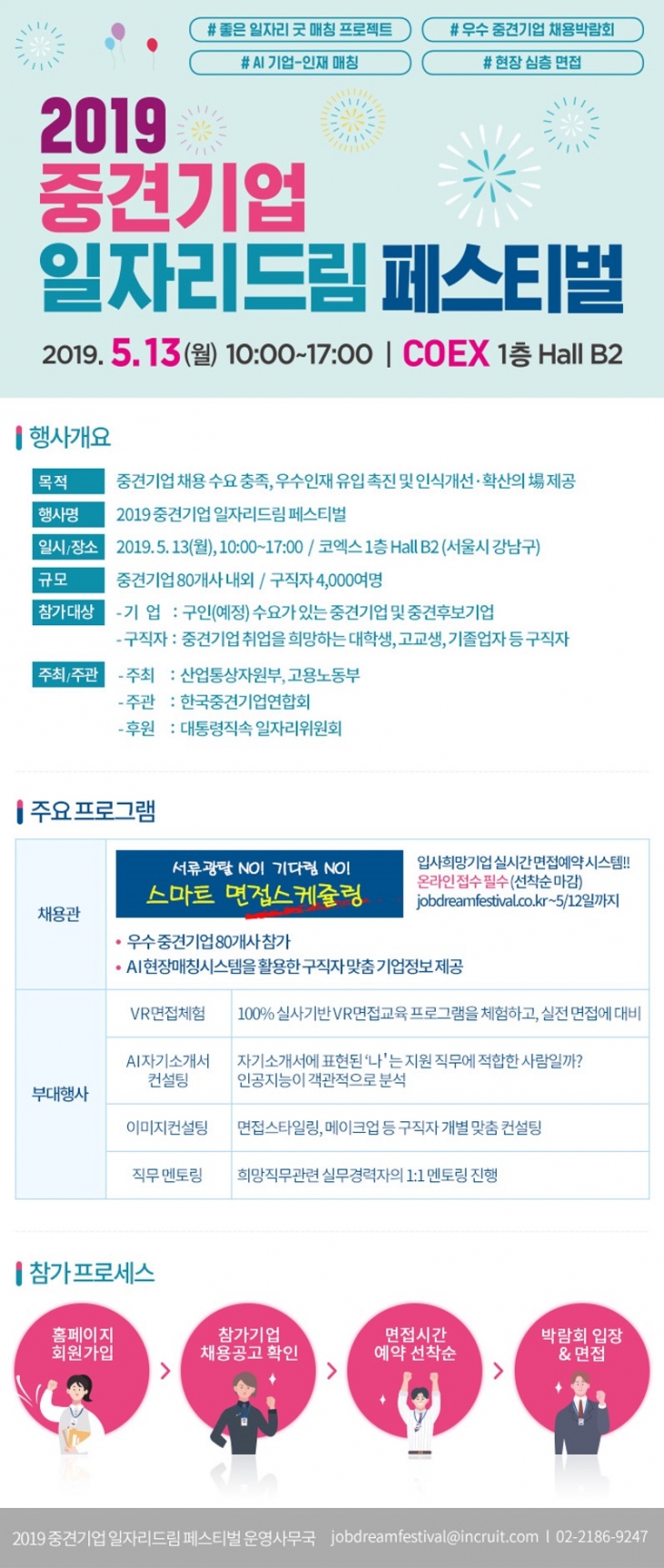 2019 중견기업 일자리드림 페스티벌 안내(5/13)