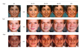 얼굴 인식을 이용한 입양아 및 실종아 얼굴 예측 시스템 (오*섭)
