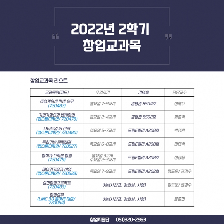 2022-2학기 창업지원단 창업교과목(산학과목) 안내